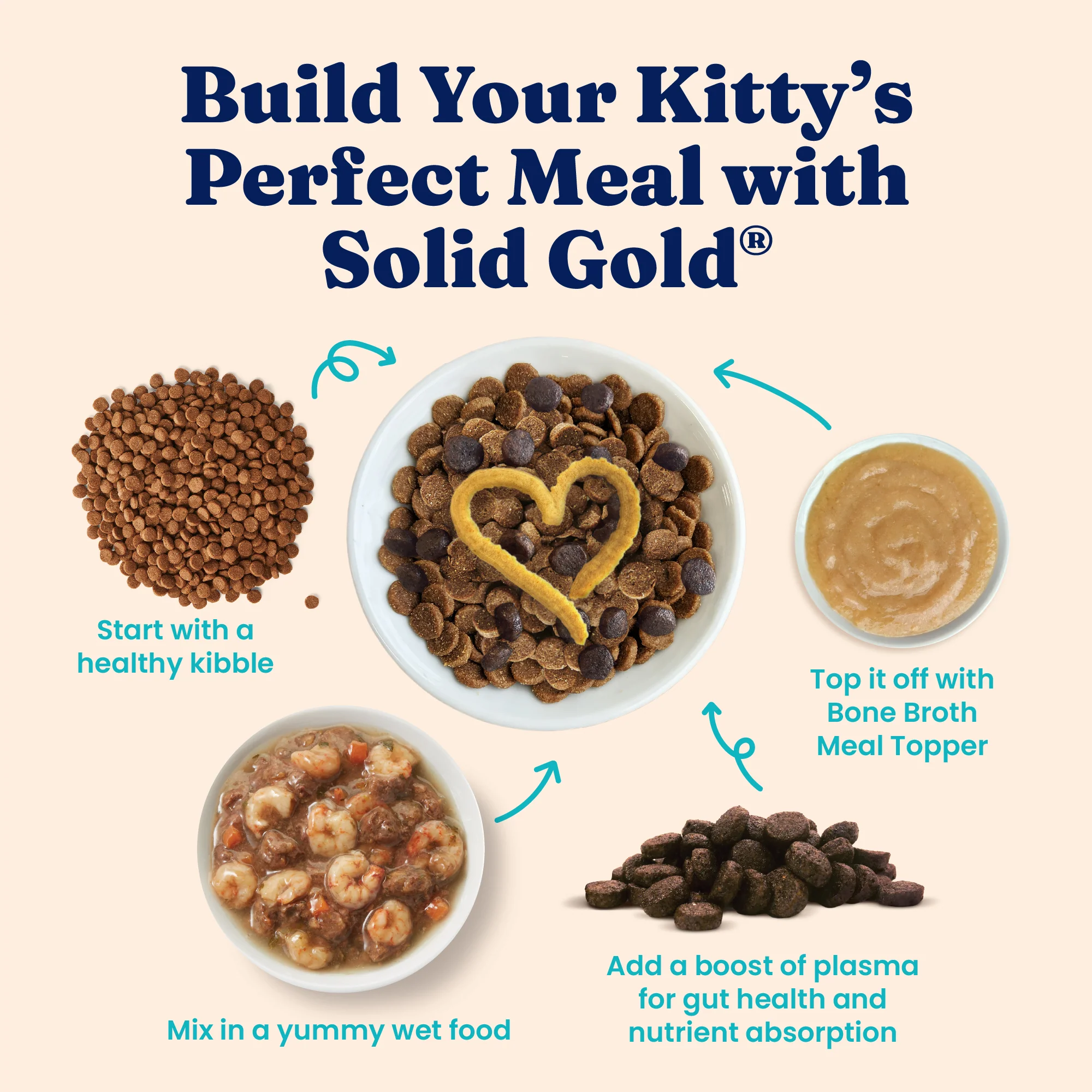 Chicken Bone Broth Meal Topper for Cats - Image 4