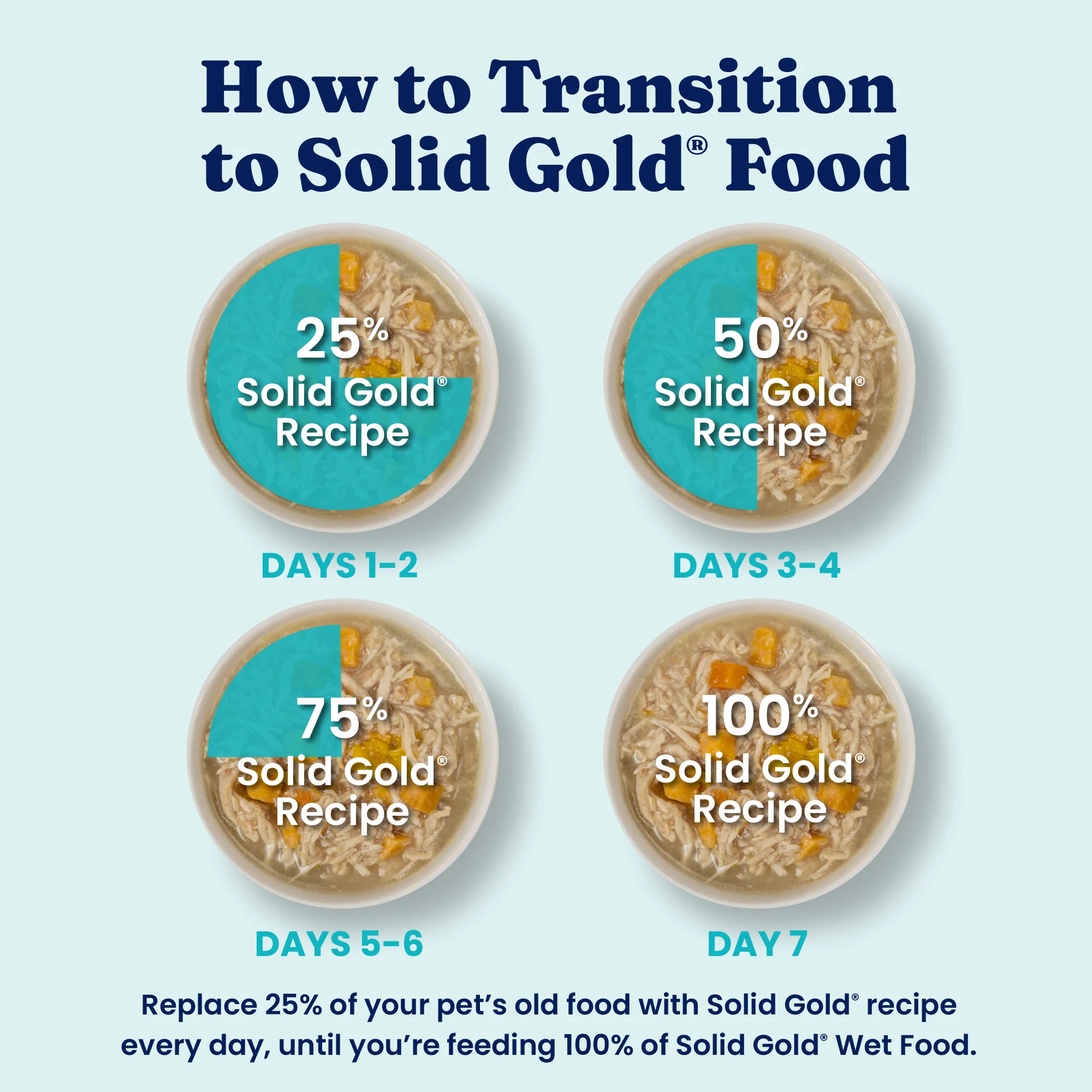 Skin and Coat Meal or Topper Wet Food for Adult Dogs - Image 5
