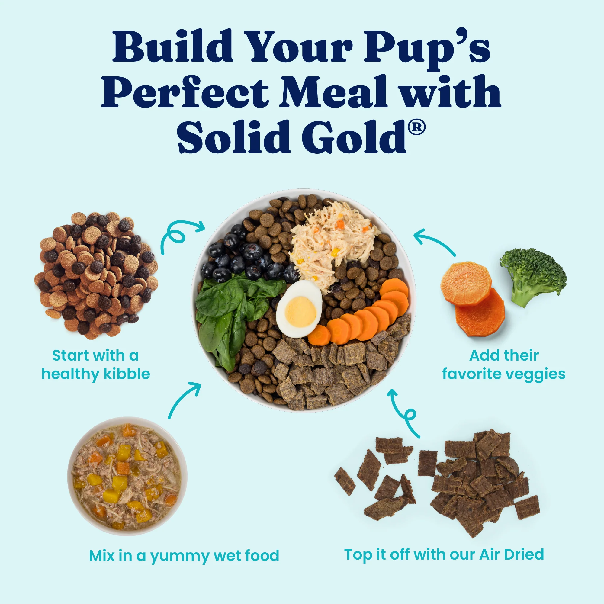 Nutrientboost™ Meal or Topper Mobility Wet Food for Adult Dogs - Image 6