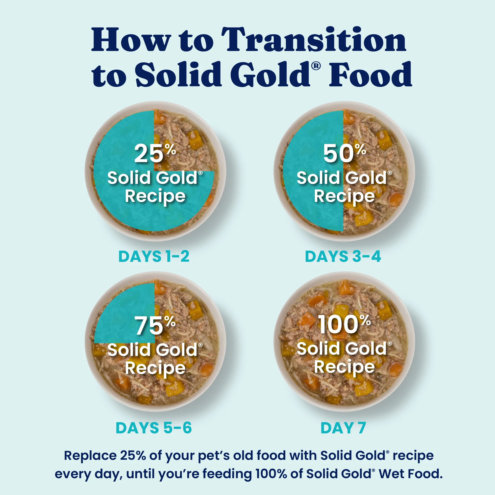 Nutrientboost™ Meal or Topper Mobility Wet Food for Adult Dogs - Image 7