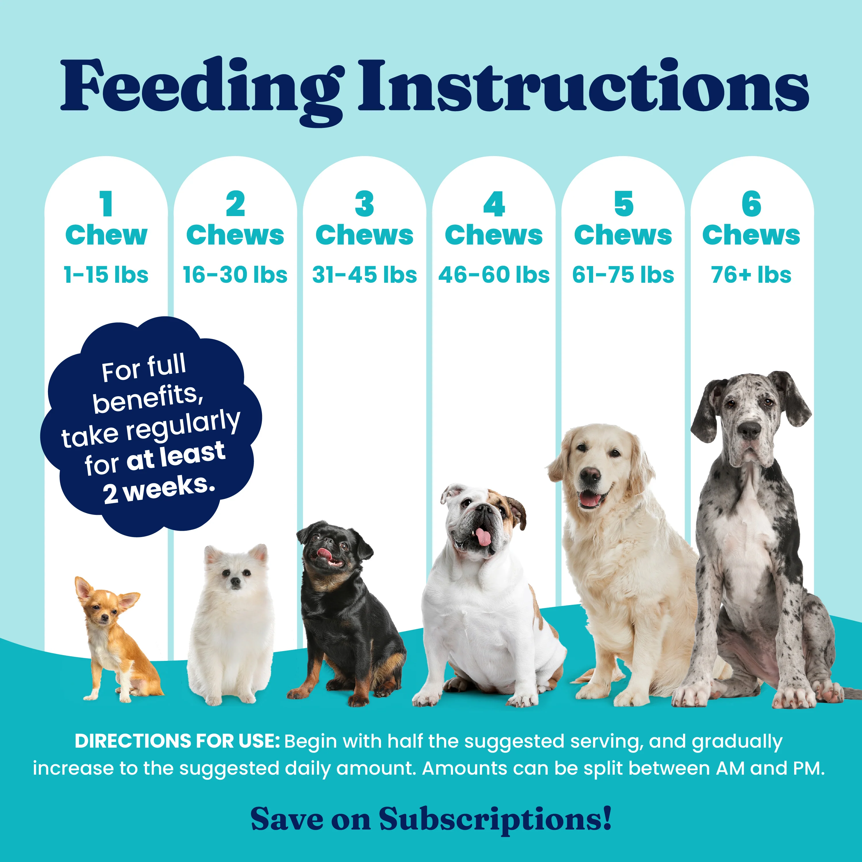 Grass Guardian™ Digestive Health Chews for Dogs - Image 6