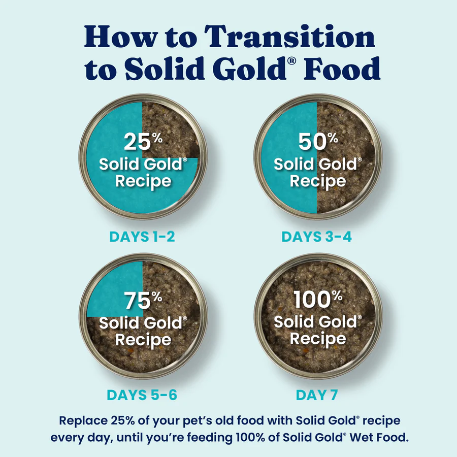Nutrientboost™ Green Cow™ Sensitive Stomach Wet Food for Adult Dogs - Image 7