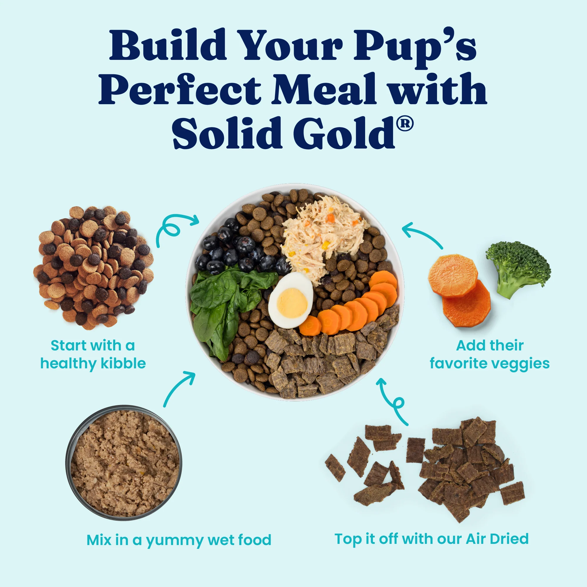 Hund-N-Flocken™ Lamb Wet Food for Adult Dogs - Image 8