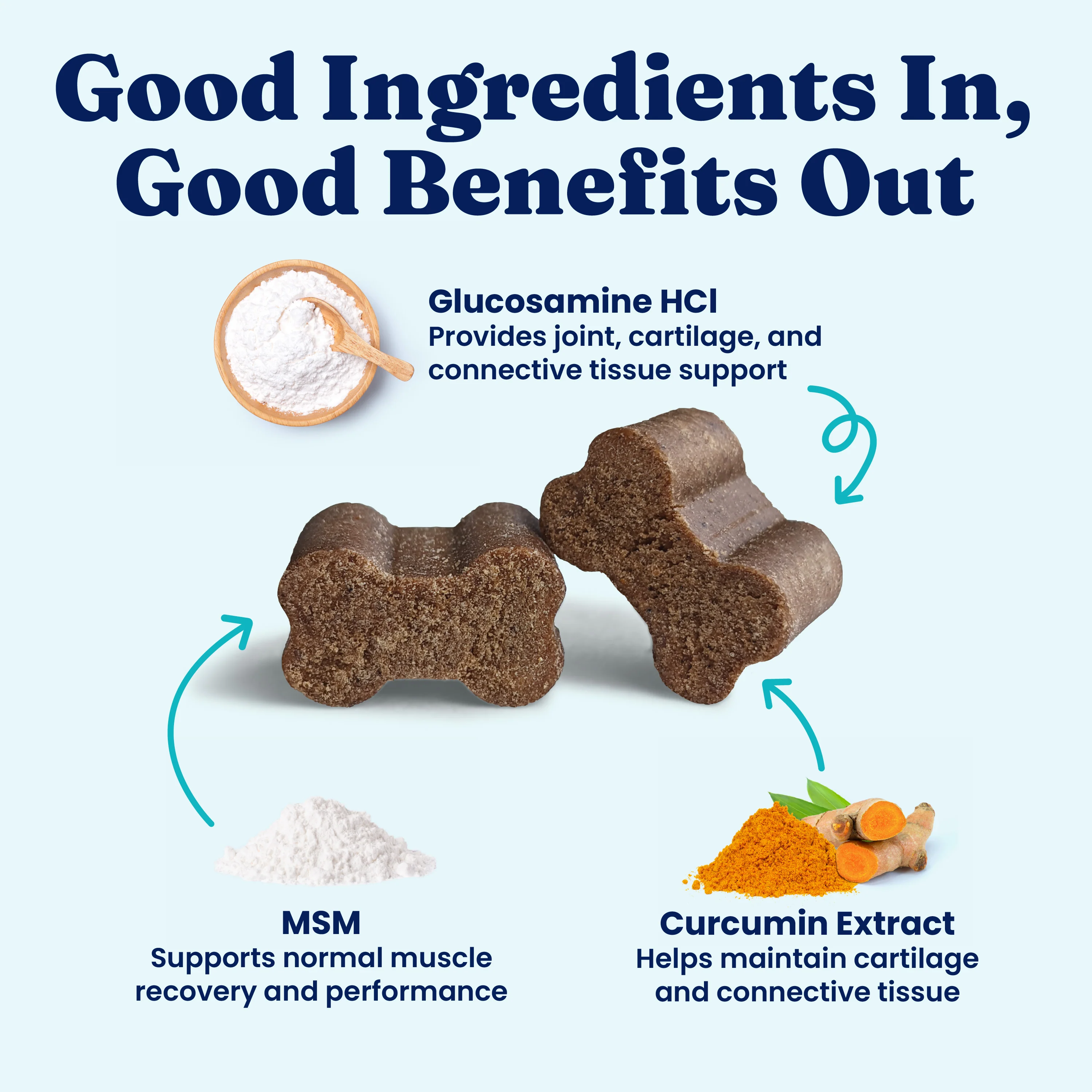Leaps and Hounds™ Joint Support Chews for Dogs - Image 3