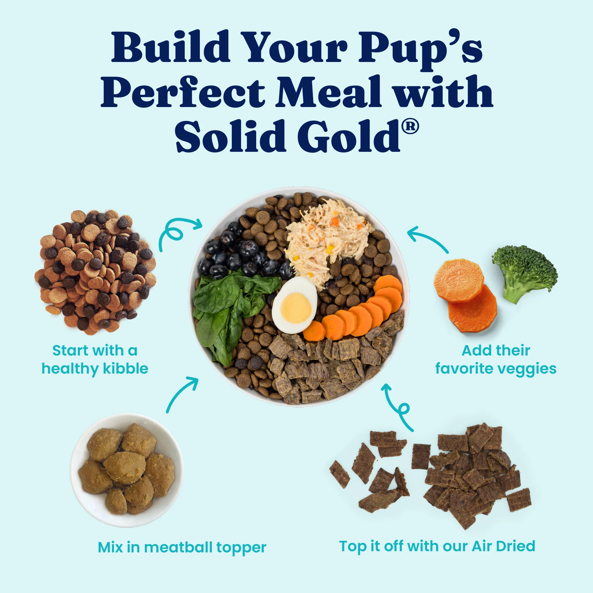 Nutrientboost™ Chicken Meatball Topper for Dogs - Image 5