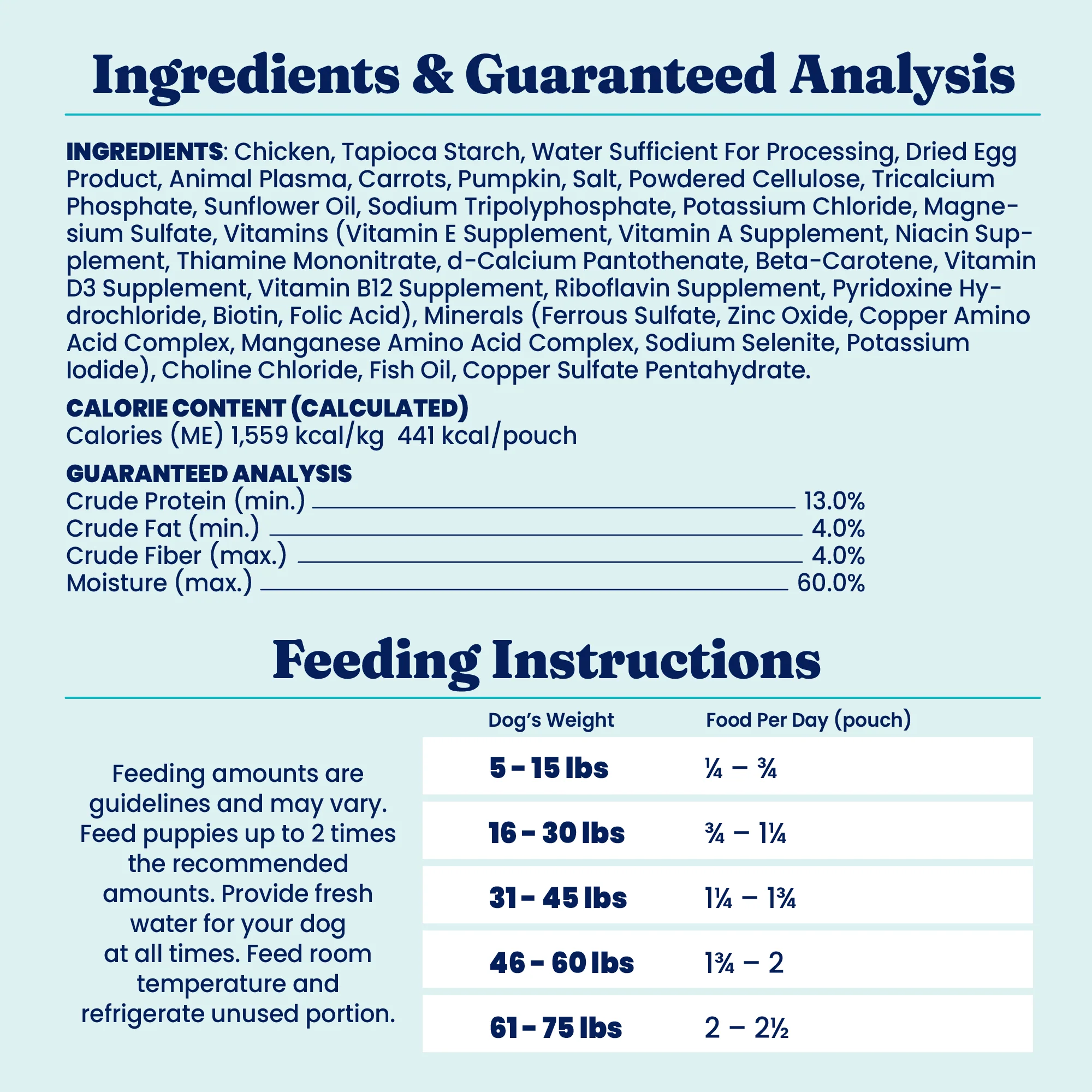 Nutrientboost™ Chicken Meatball Topper for Dogs - Image 7