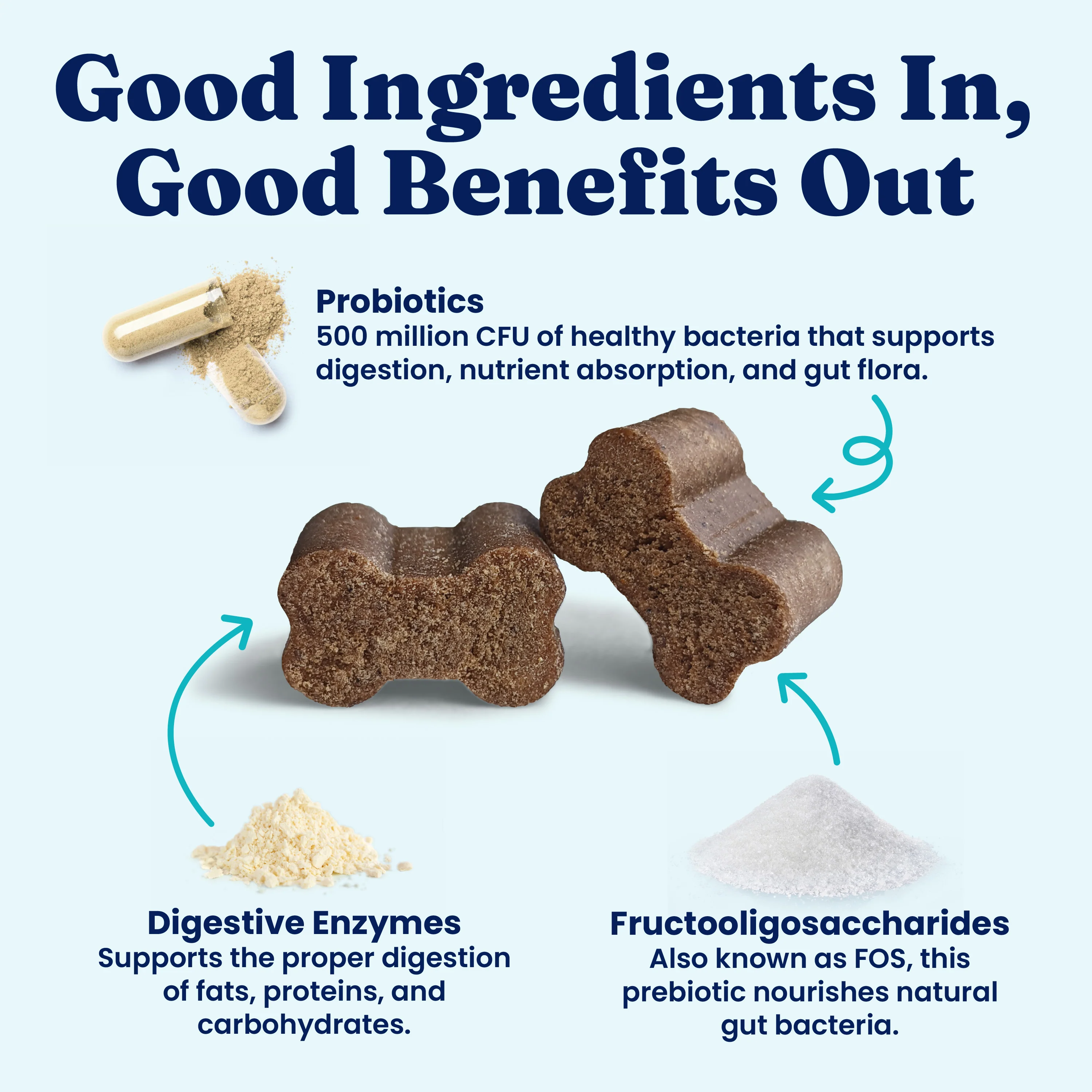 Mellow Belly™ Gut Health Chews for Dogs - Image 3