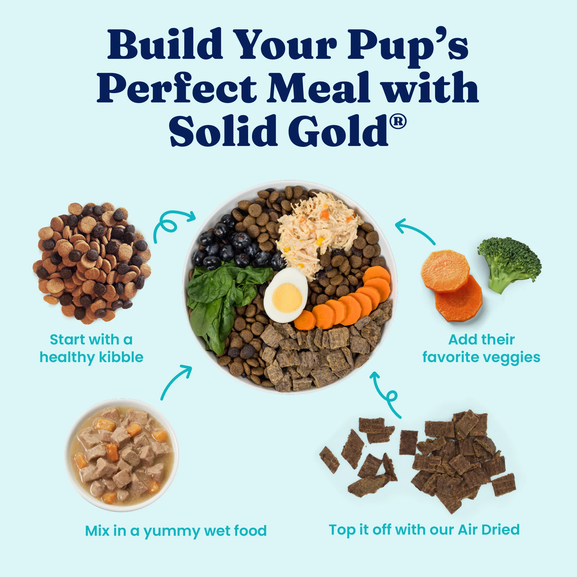 Mighty Mini™ Turkey Wet Food for Toy & Small Dogs - Image 5
