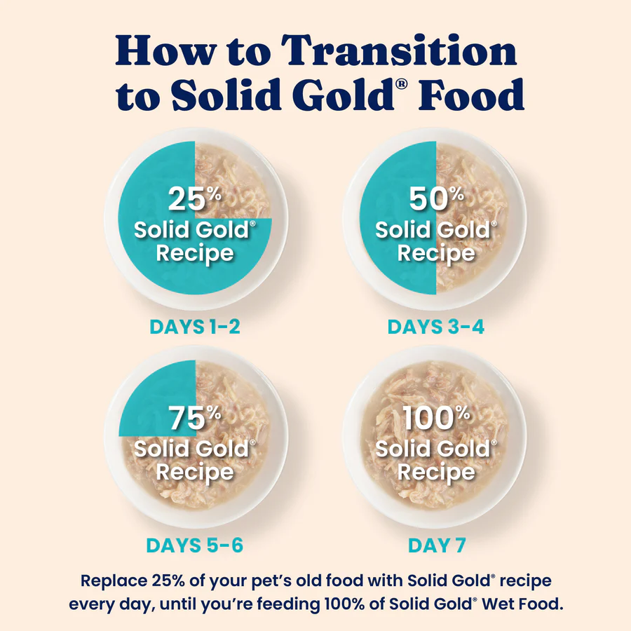 Chicken & Tuna Shreds Wet Food for Cats - Image 5