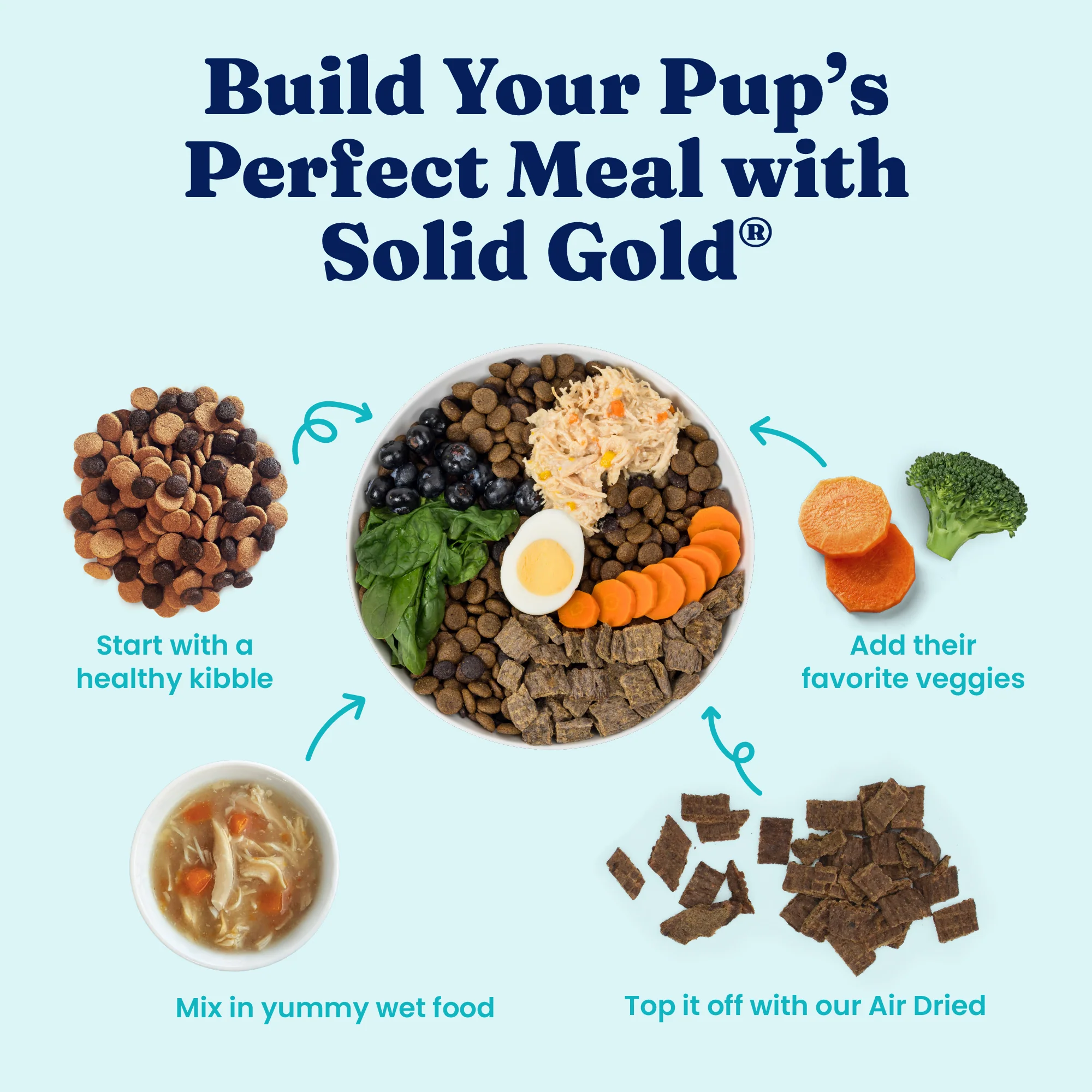 Nutrientboost™ Protein Shred Meal Topper for Dogs - Image 5